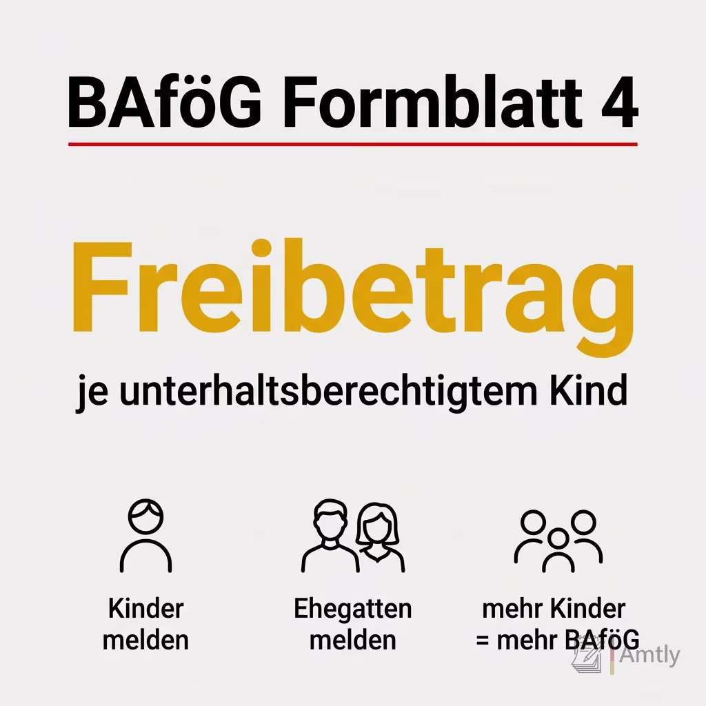 Infografik BAföG Formblatt 4: Freibetrag — je unterhaltsberechtigtem Kind. Kinder melden, Ehegatten melden, mehr Kinder = mehr BAföG.