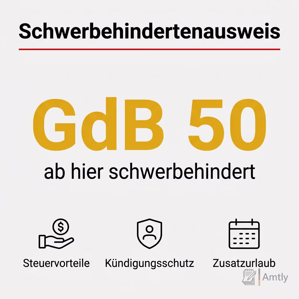 Infografik Schwerbehindertenausweis: GdB 50 — ab hier schwerbehindert. Steuervorteile, Kündigungsschutz, Zusatzurlaub.